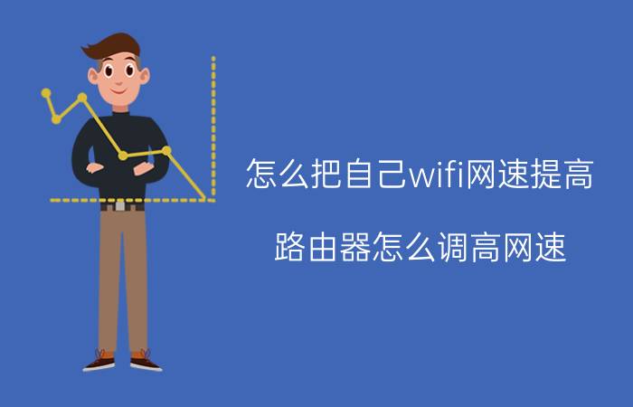 怎么把自己wifi网速提高 路由器怎么调高网速？